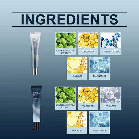 Day & Night Cream